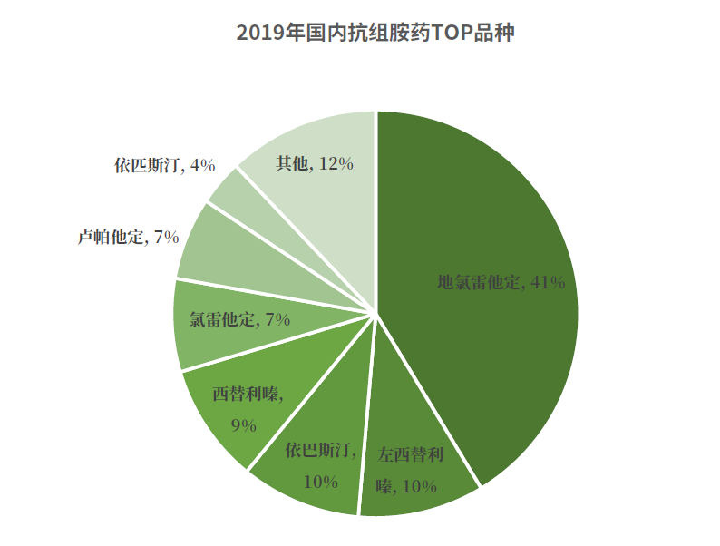 16504496084347130pHt.png image.png