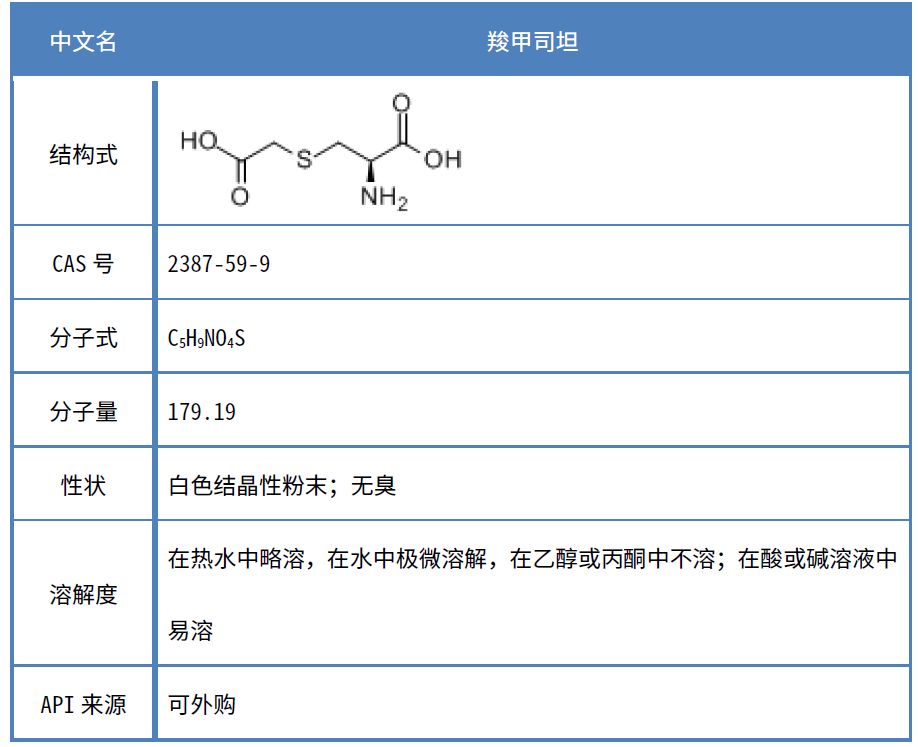 1650503700751429XVt2.png image.png