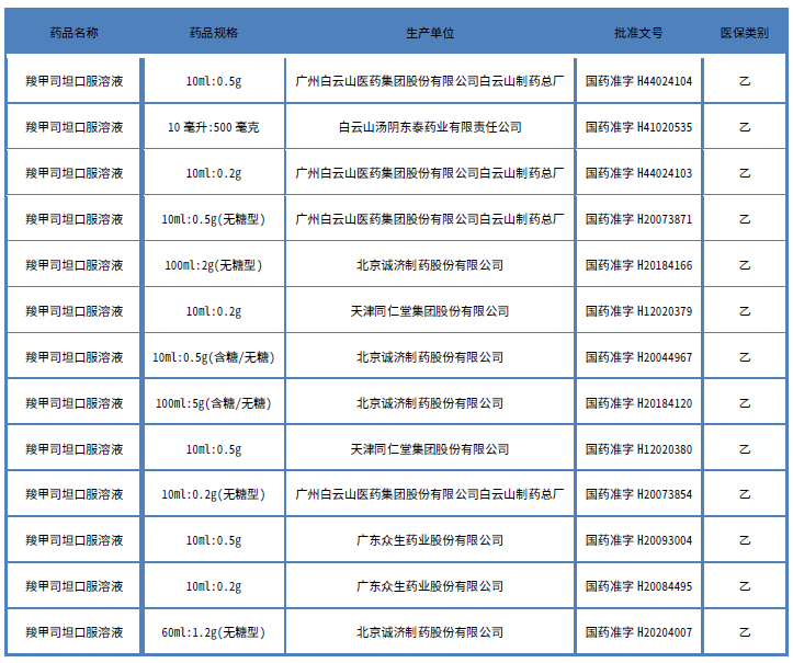 1650504146947233CgNG.png image.png