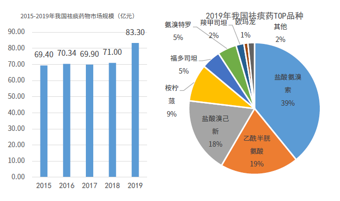 1650504175769696jrMP.png image.png