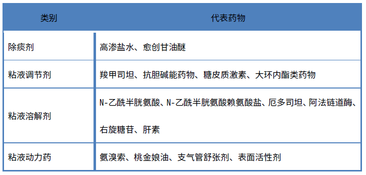 1650504198815095VNLu.png image.png