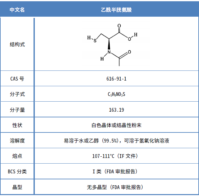 1650504459758168E2zx.png image.png