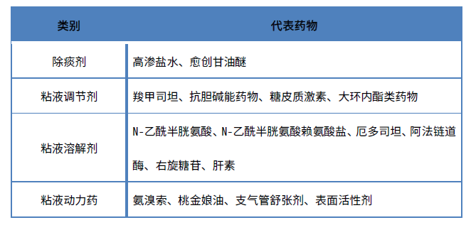 1650504528819699g00V.png image.png