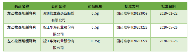 1650505113152269ARlk.png image.png