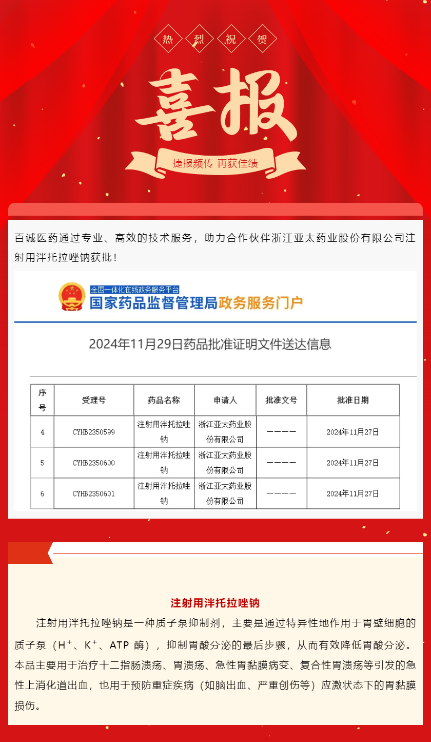 喜報！百誠醫(yī)藥助力合作伙伴注射用泮托拉唑鈉獲批！.png