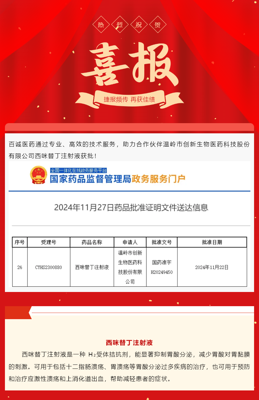 喜報！百誠醫(yī)藥助力合作伙伴西咪替丁注射液獲批！.png