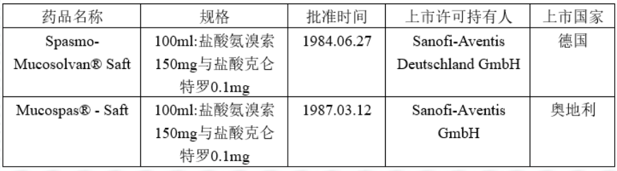 1607335260982196p7Sw.png image.png