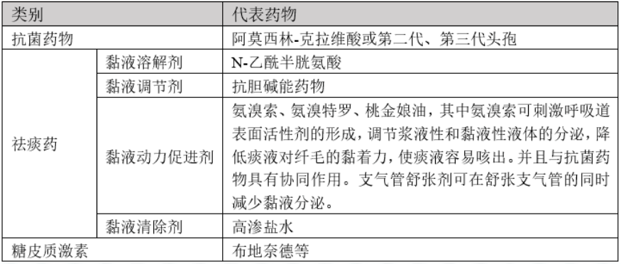 1607335482936379l4gP.png image.png